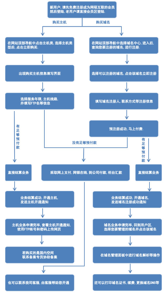 &#72;&#74;&#67;&#40644;&#37329;&#22478;